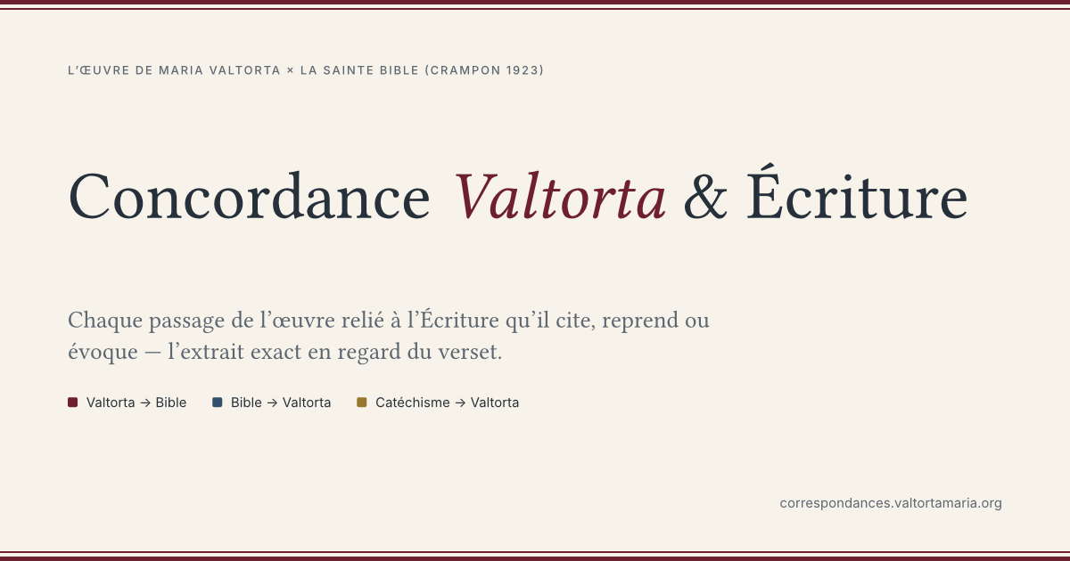 Correspondances Valtorta & Bible